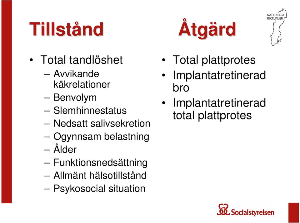 Funktionsnedsättning Allmänt hälsotillstånd Psykosocial situation