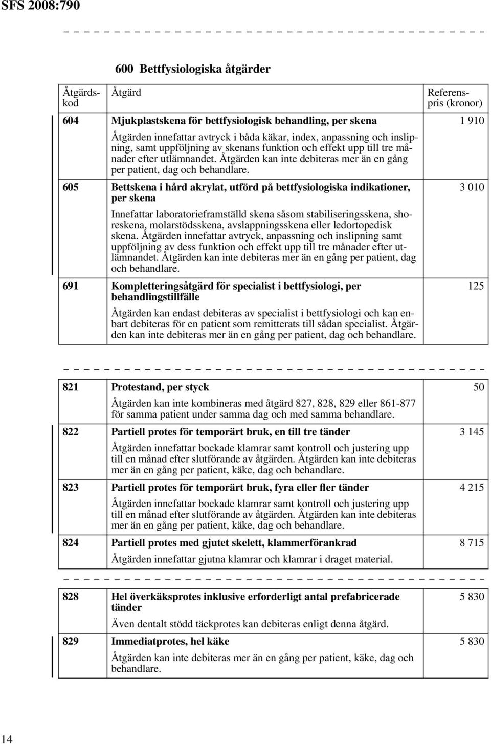 Åtgärden innefattar avtryck, anpassning och inslipning samt uppföljning av dess funktion och effekt upp till tre månader efter utlämnandet.