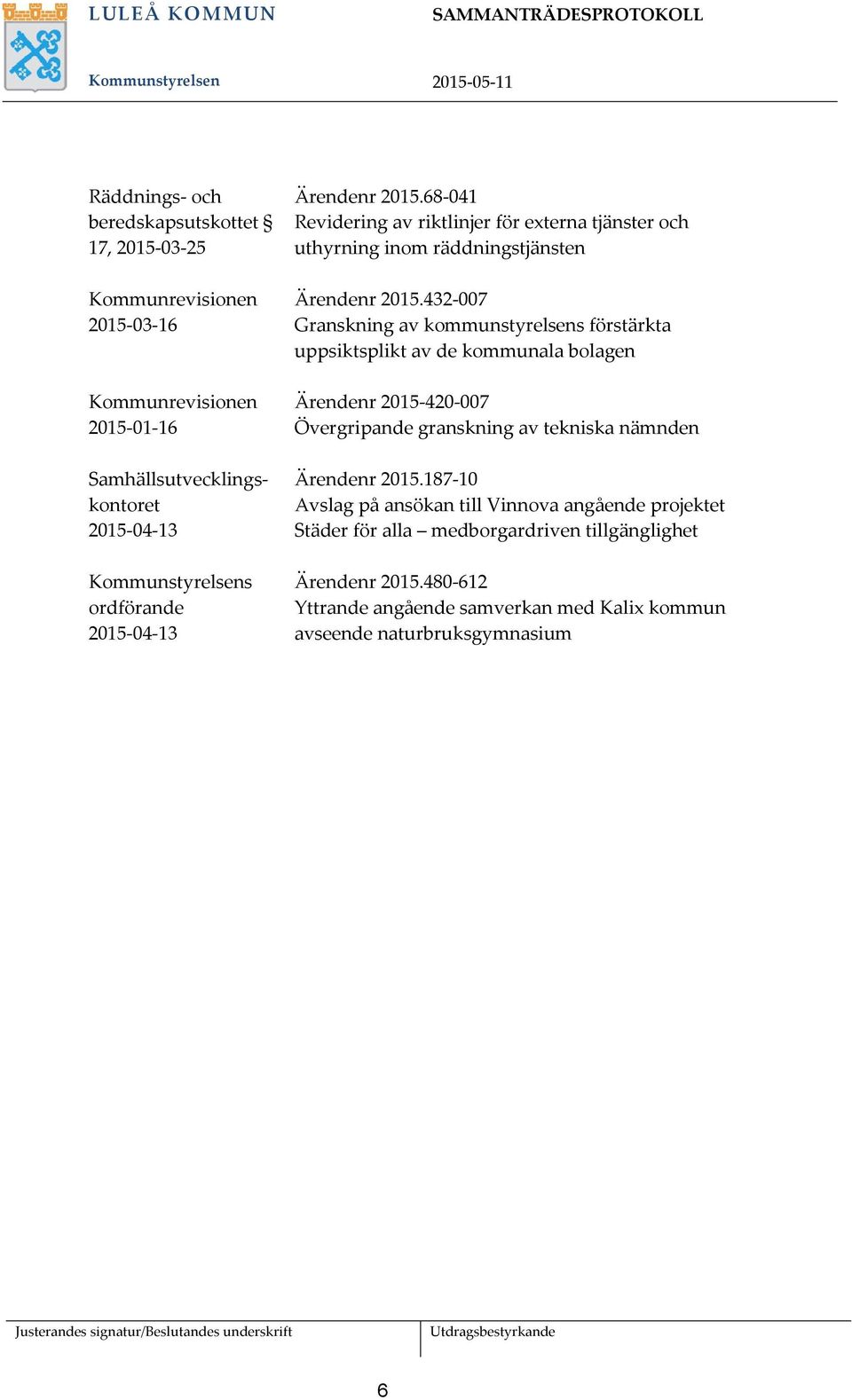 432-007 Granskning av kommunstyrelsens förstärkta uppsiktsplikt av de kommunala bolagen Ärendenr 2015-420-007 Övergripande granskning av tekniska nämnden Ärendenr 2015.