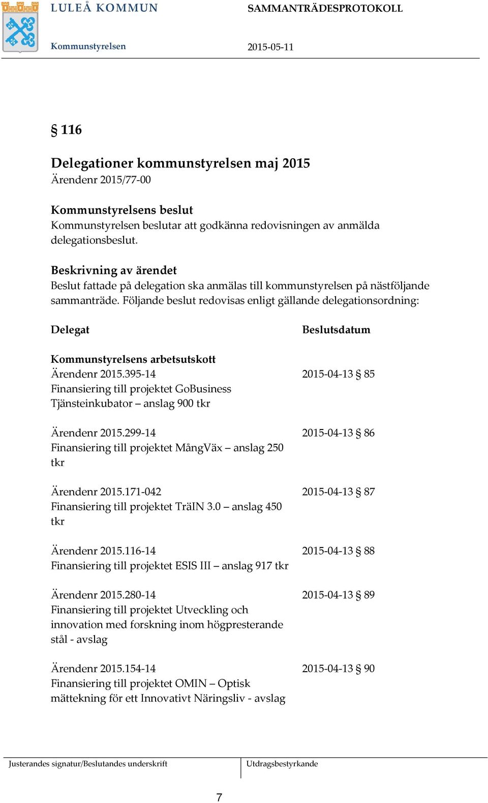 Följande beslut redovisas enligt gällande delegationsordning: Delegat Kommunstyrelsens arbetsutskott Ärendenr 2015.