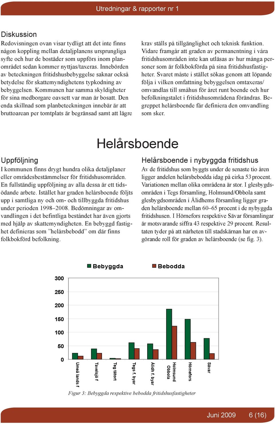 Den enda skillnad som planbeteckningen innebär är att bruttoarean per tomtplats är begränsad samt att lägre krav ställs på tillgänglighet och teknisk funktion.