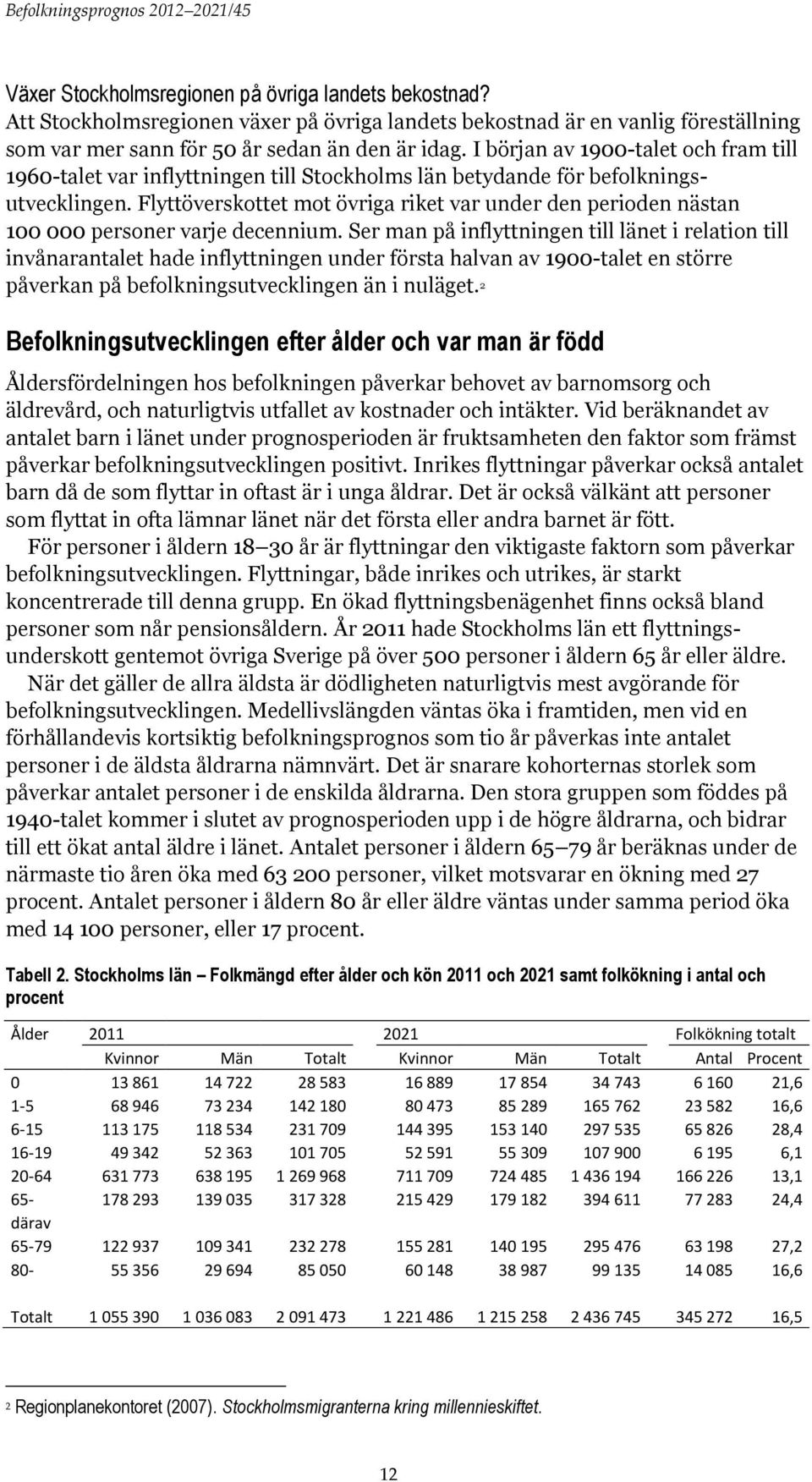 Flyttöverskottet mot övriga riket var under den perioden nästan 100 000 personer varje decennium.