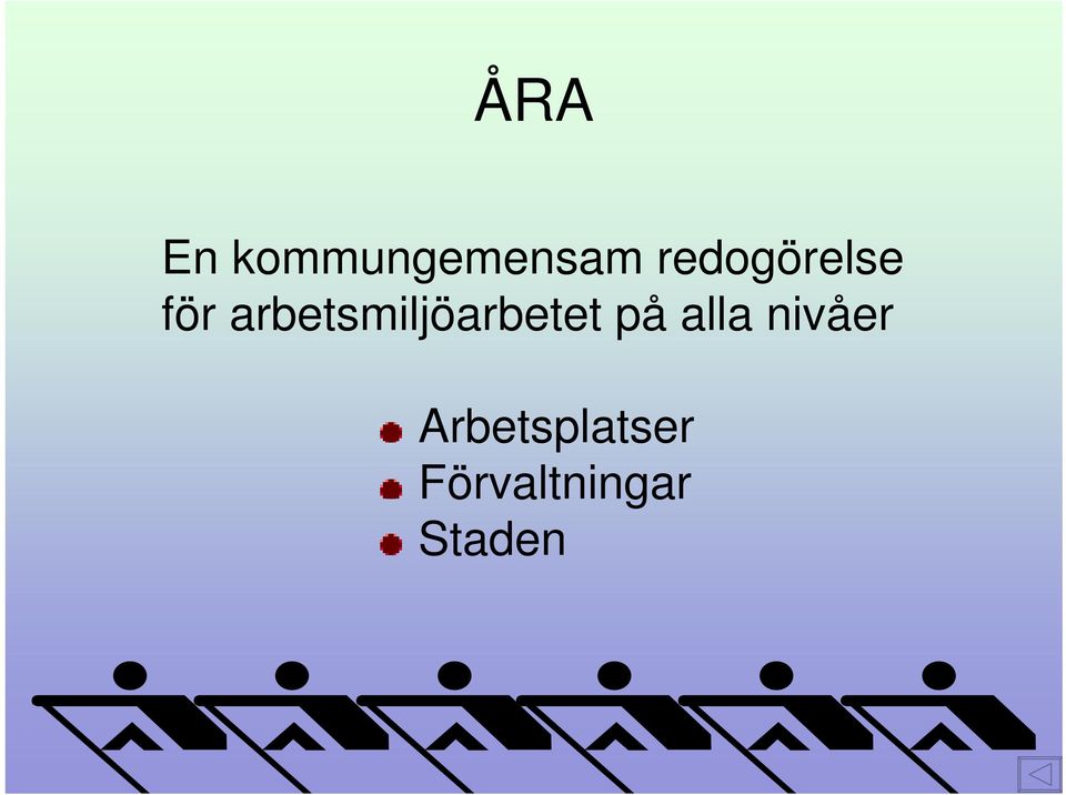 arbetsmiljöarbetet på alla