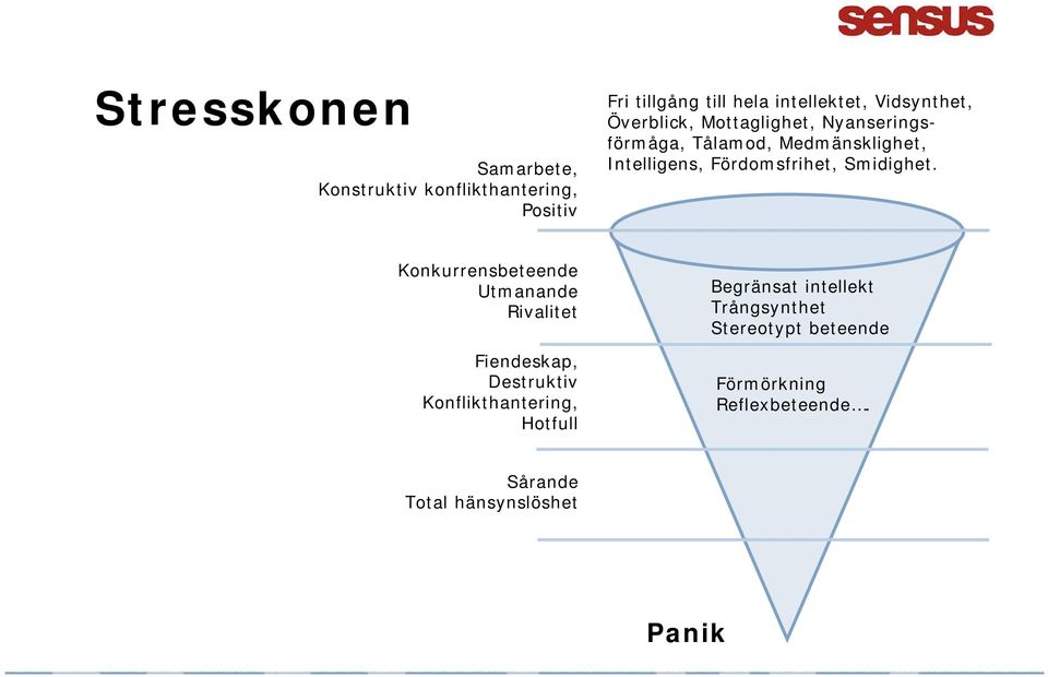 Fördomsfrihet, Smidighet.