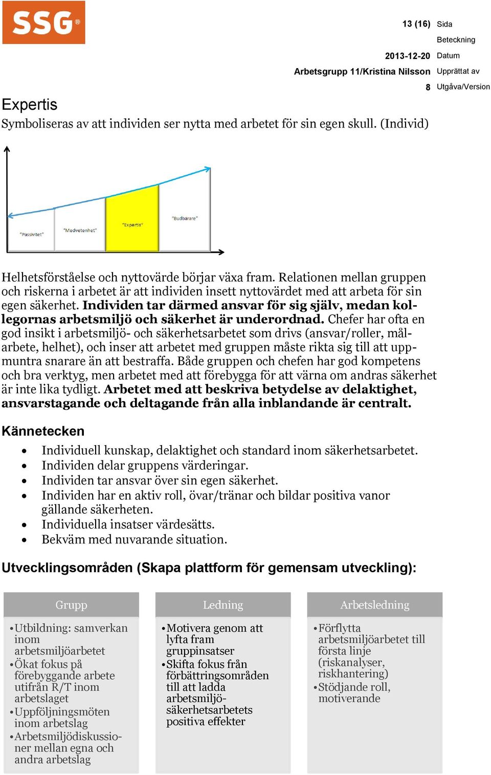 Individen tar därmed ansvar för sig själv, medan kollegornas arbetsmiljö och säkerhet är underordnad.