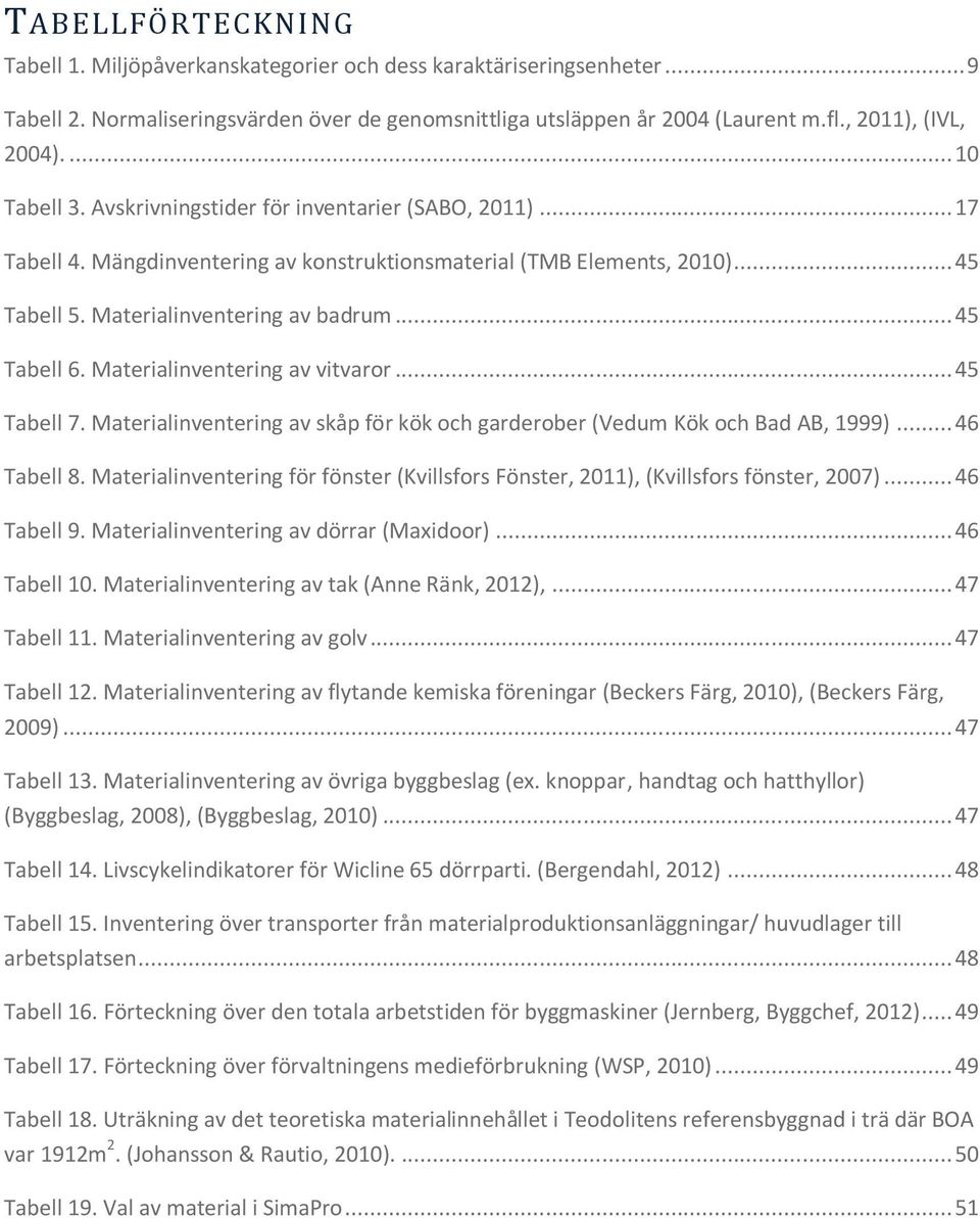 .. 45 Tabell 6. Materialinventering av vitvaror... 45 Tabell 7. Materialinventering av skåp för kök och garderober (Vedum Kök och Bad AB, 1999)... 46 Tabell 8.