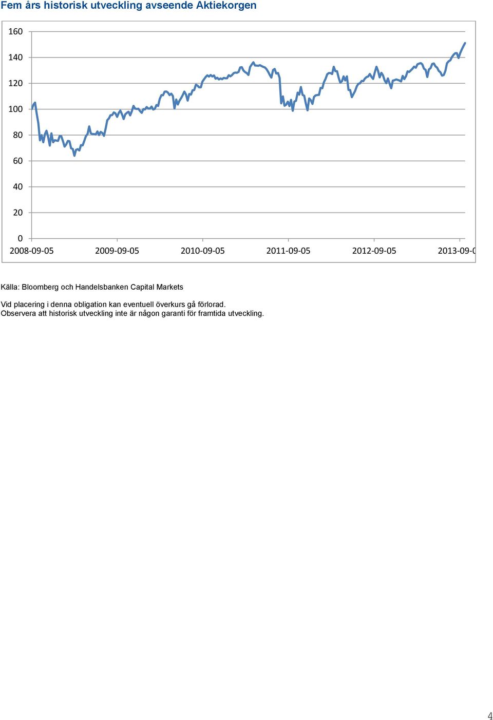 Handelsbanken Capital Markets Vid placering i denna obligation kan eventuell överkurs