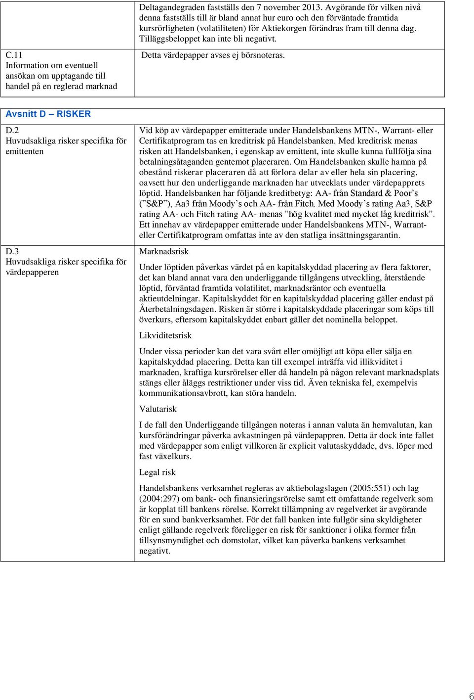 Tilläggsbeloppet kan inte bli negativt. Detta värdepapper avses ej börsnoteras. Avsnitt D RISKER D.2 Huvudsakliga risker specifika för emittenten D.