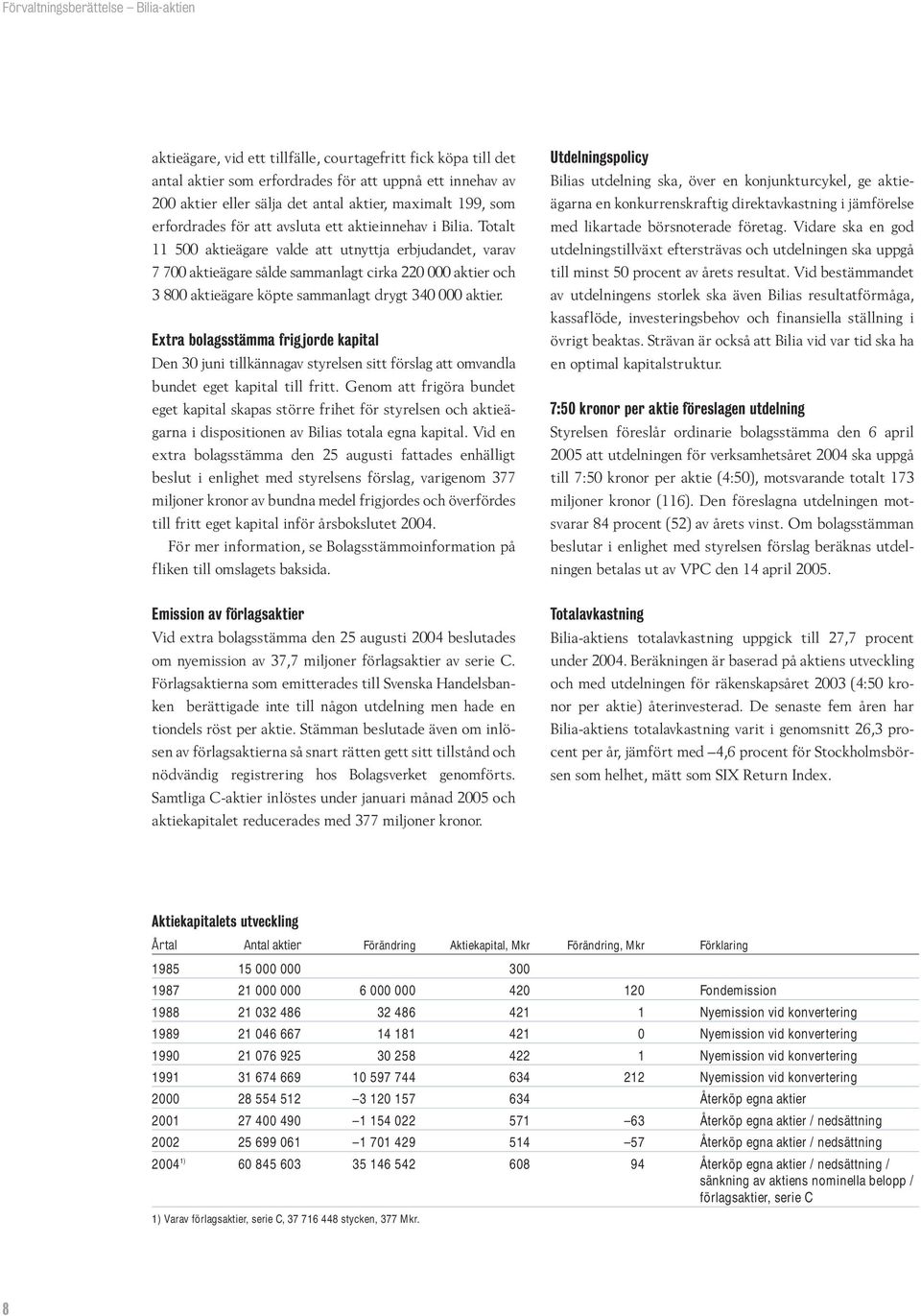 Totalt 11 500 aktieägare valde att utnyttja erbjudandet, varav 7 700 aktieägare sålde sammanlagt cirka 220 000 aktier och 3 800 aktieägare köpte sammanlagt drygt 340 000 aktier.