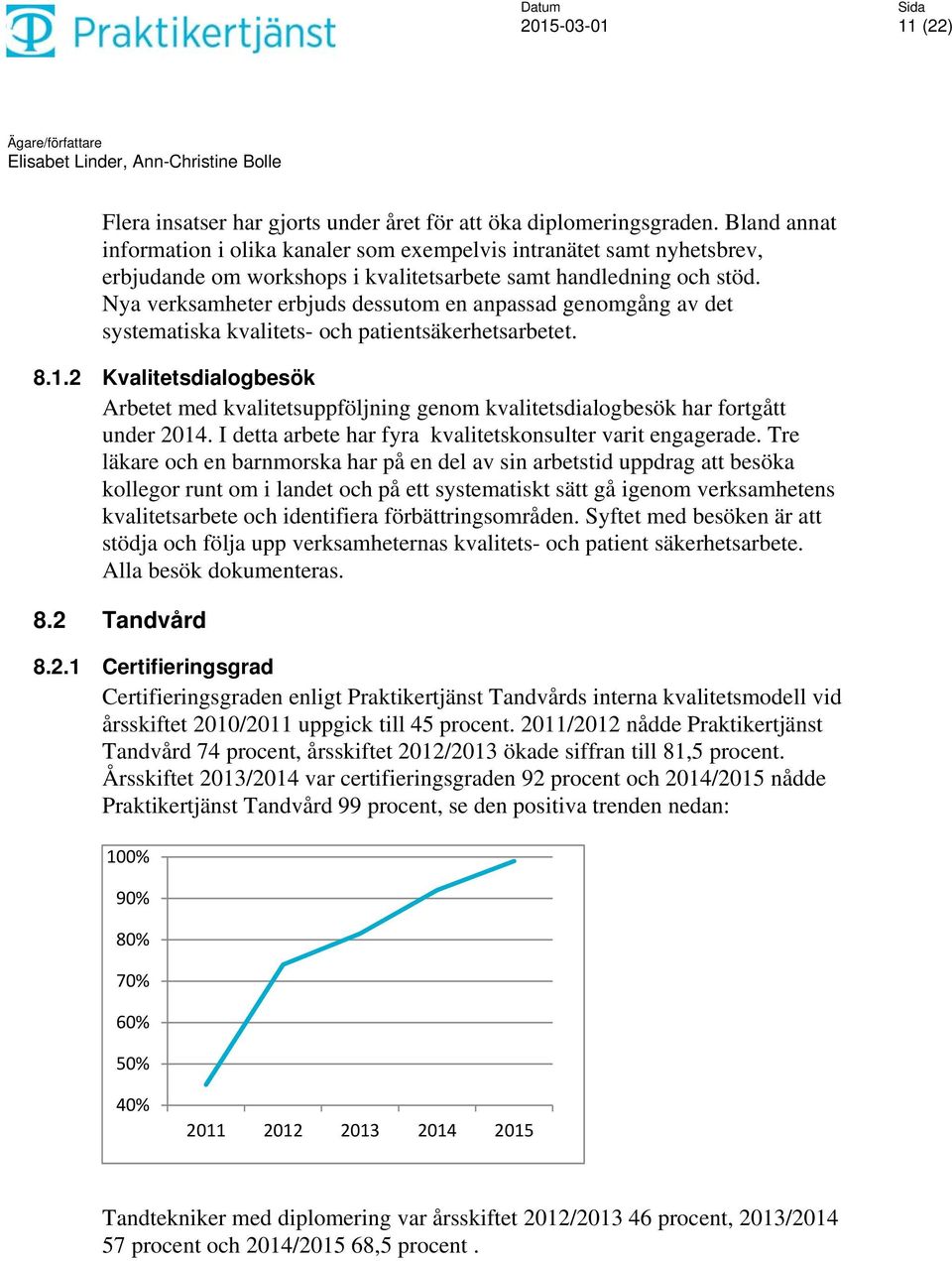 Nya verksamheter erbjuds dessutom en anpassad genomgång av det systematiska kvalitets- och patientsäkerhetsarbetet. 8.1.