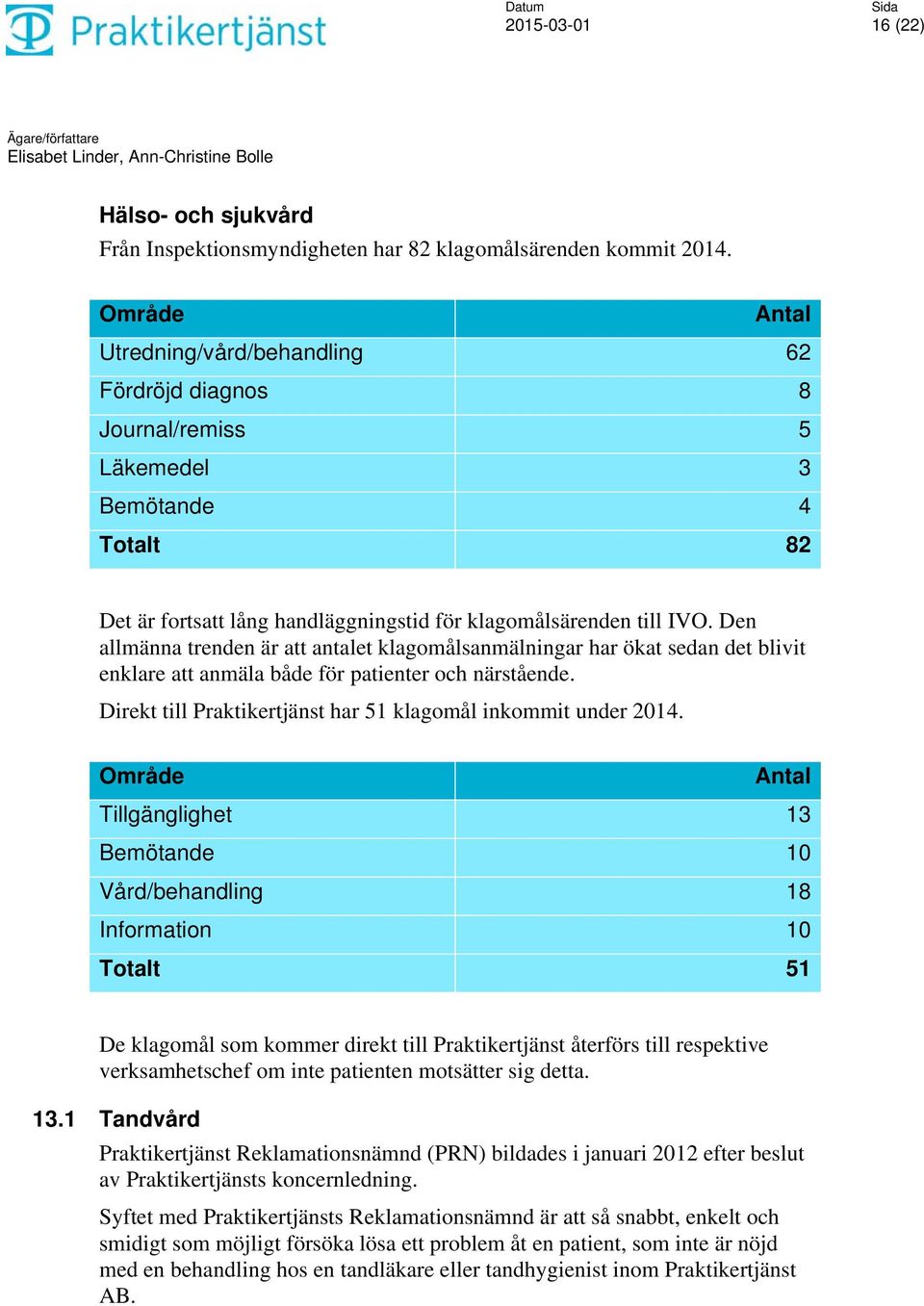 Den allmänna trenden är att antalet klagomålsanmälningar har ökat sedan det blivit enklare att anmäla både för patienter och närstående.