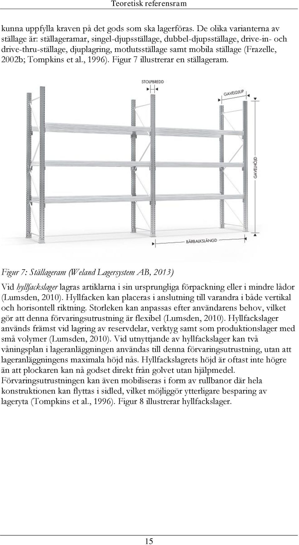 Tompkins et al., 1996). Figur 7 illustrerar en ställageram.