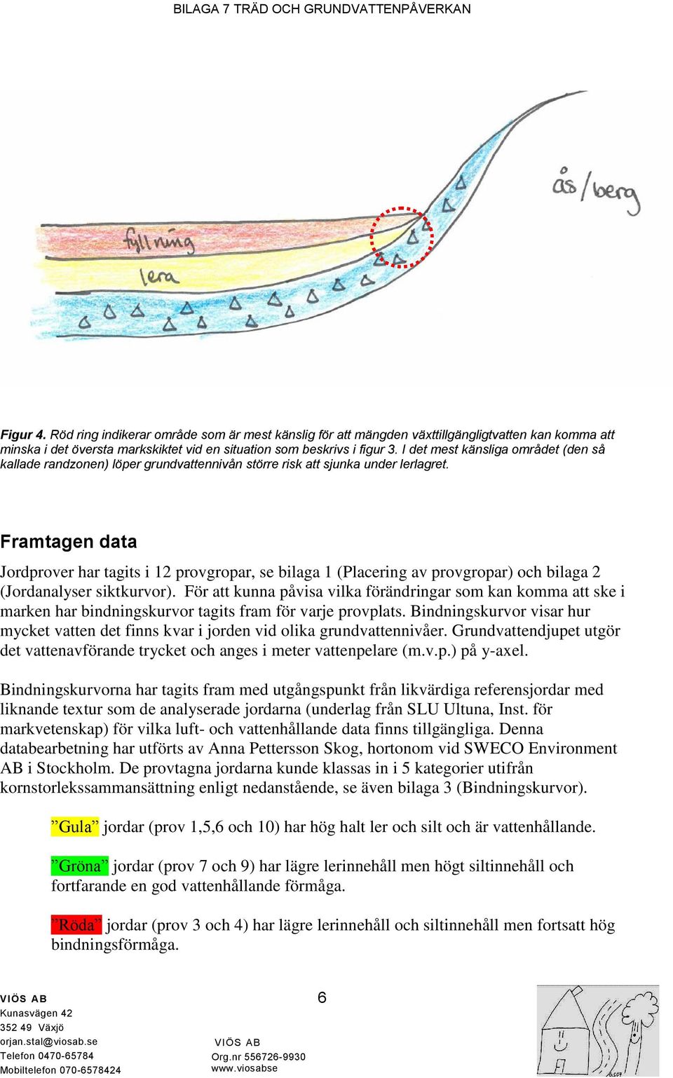 Framtagen data Jordprover har tagits i 12 provgropar, se bilaga 1 (Placering av provgropar) och bilaga 2 (Jordanalyser siktkurvor).