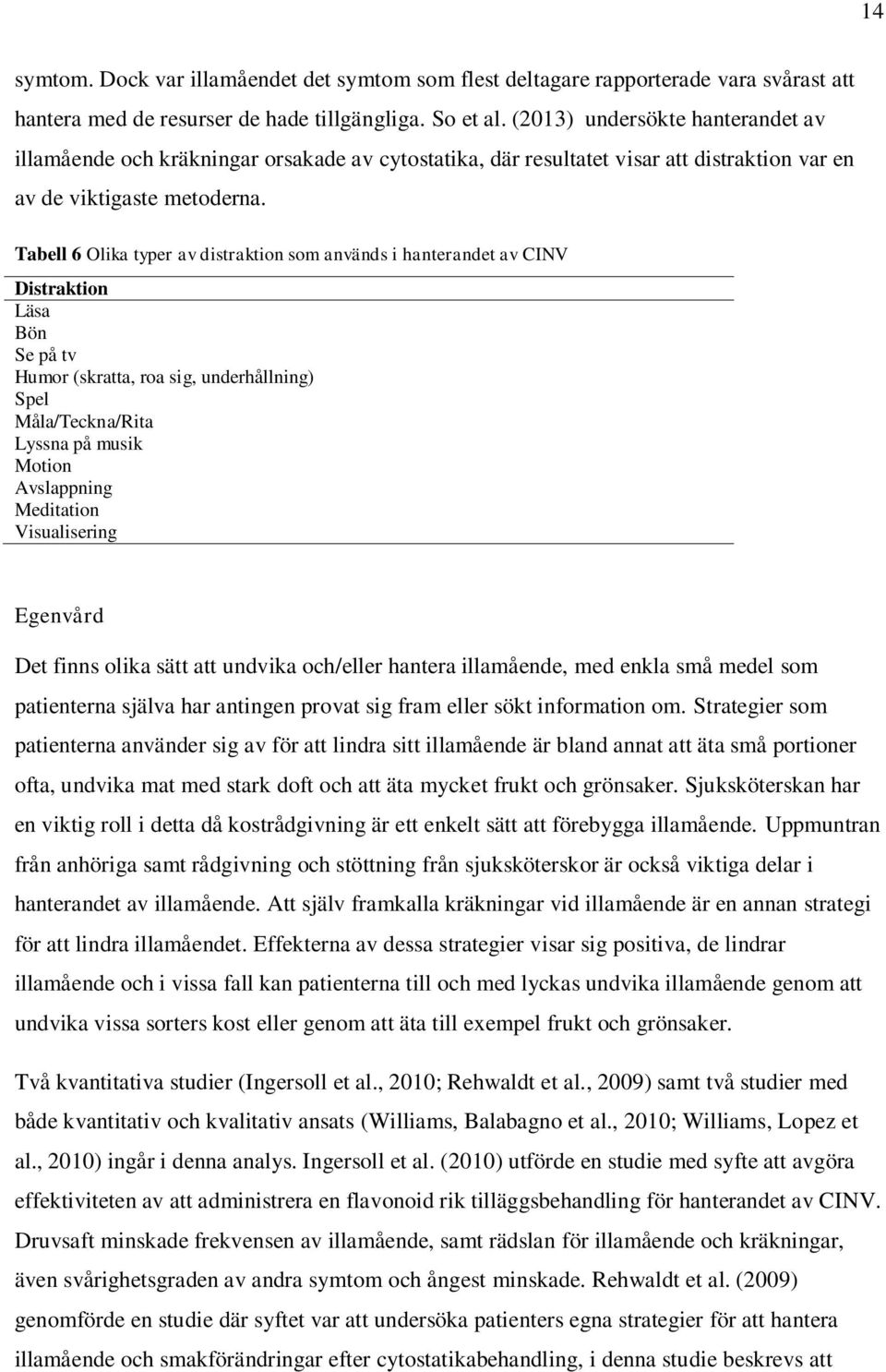 Tabell 6 Olika typer av distraktion som används i hanterandet av CINV Distraktion Läsa Bön Se på tv Humor (skratta, roa sig, underhållning) Spel Måla/Teckna/Rita Lyssna på musik Motion Avslappning