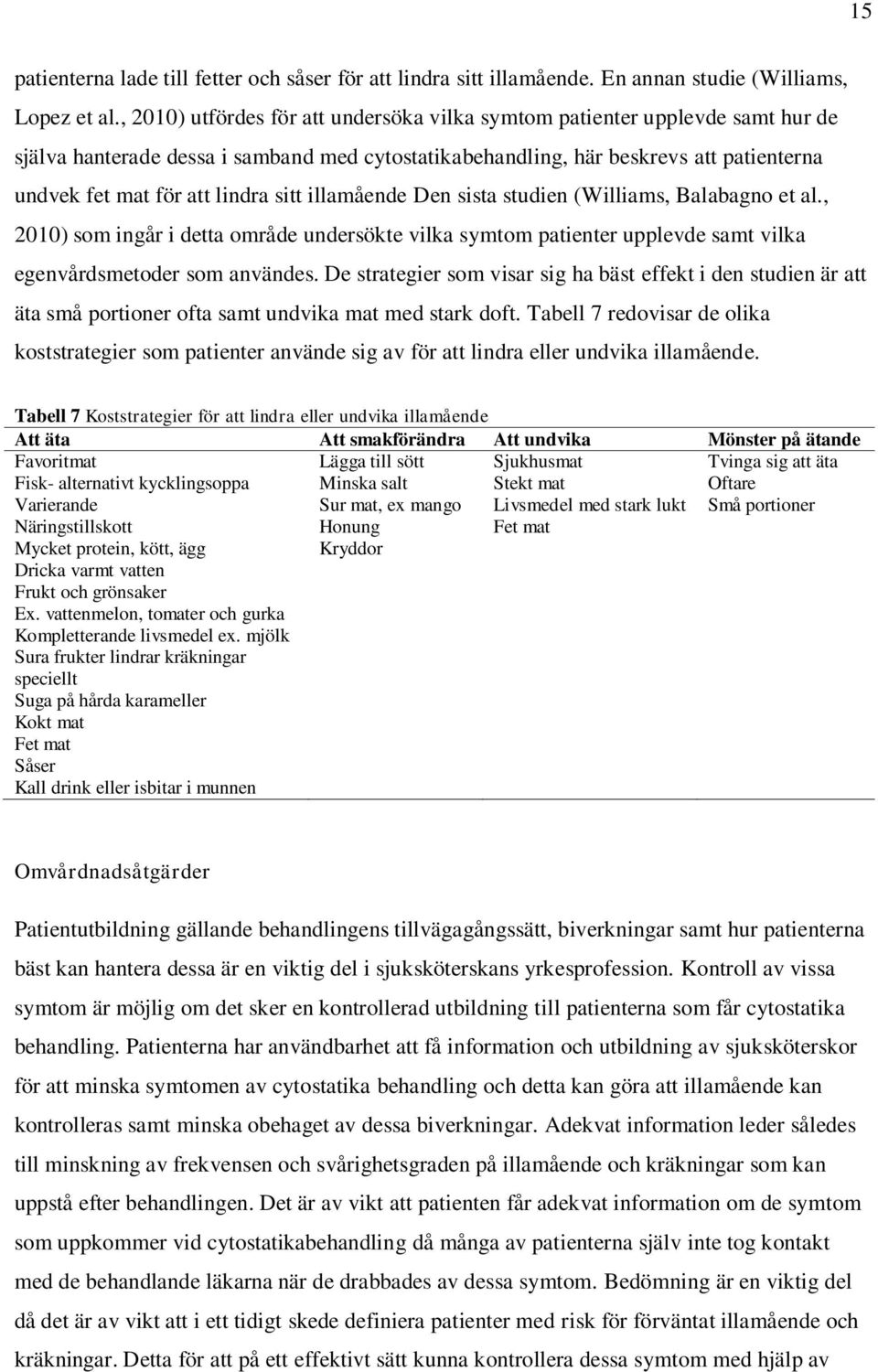 sitt illamående Den sista studien (Williams, Balabagno et al., 2010) som ingår i detta område undersökte vilka symtom patienter upplevde samt vilka egenvårdsmetoder som användes.