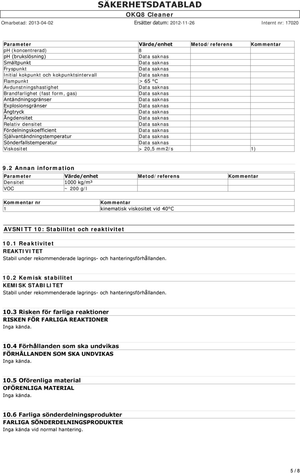 2 Annan information Parameter Värde/enhet Metod/referens Kommentar Densitet 1000 kg/m³ VOC ~ 200 g/l Kommentar nr Kommentar 1 kinematisk viskositet vid 40 C AVSNITT 10: Stabilitet och reaktivitet 10.