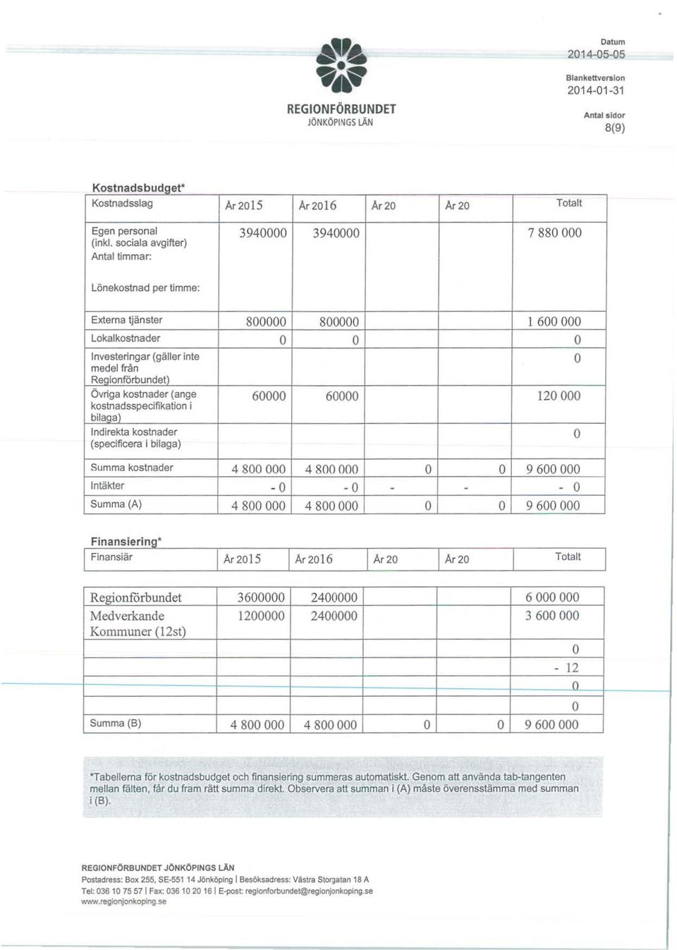 kstnadsspecifikatin i biaga) Indirekta kstnader (specificera i biaga) Summa kstnader 4 800 000 Intäkter - 0 Summa (A) 4 800 000 800000 60000 4 800 000 4 800 000-0 - - 600 000 120 000 9 600 000-9 600