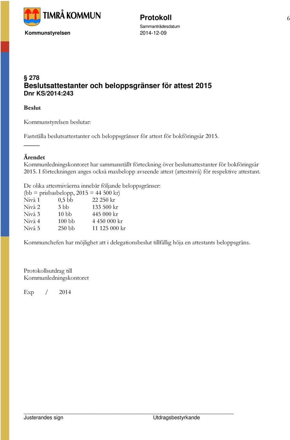 I förteckningen anges också maxbelopp avseende attest (attestnivå) för respektive attestant.