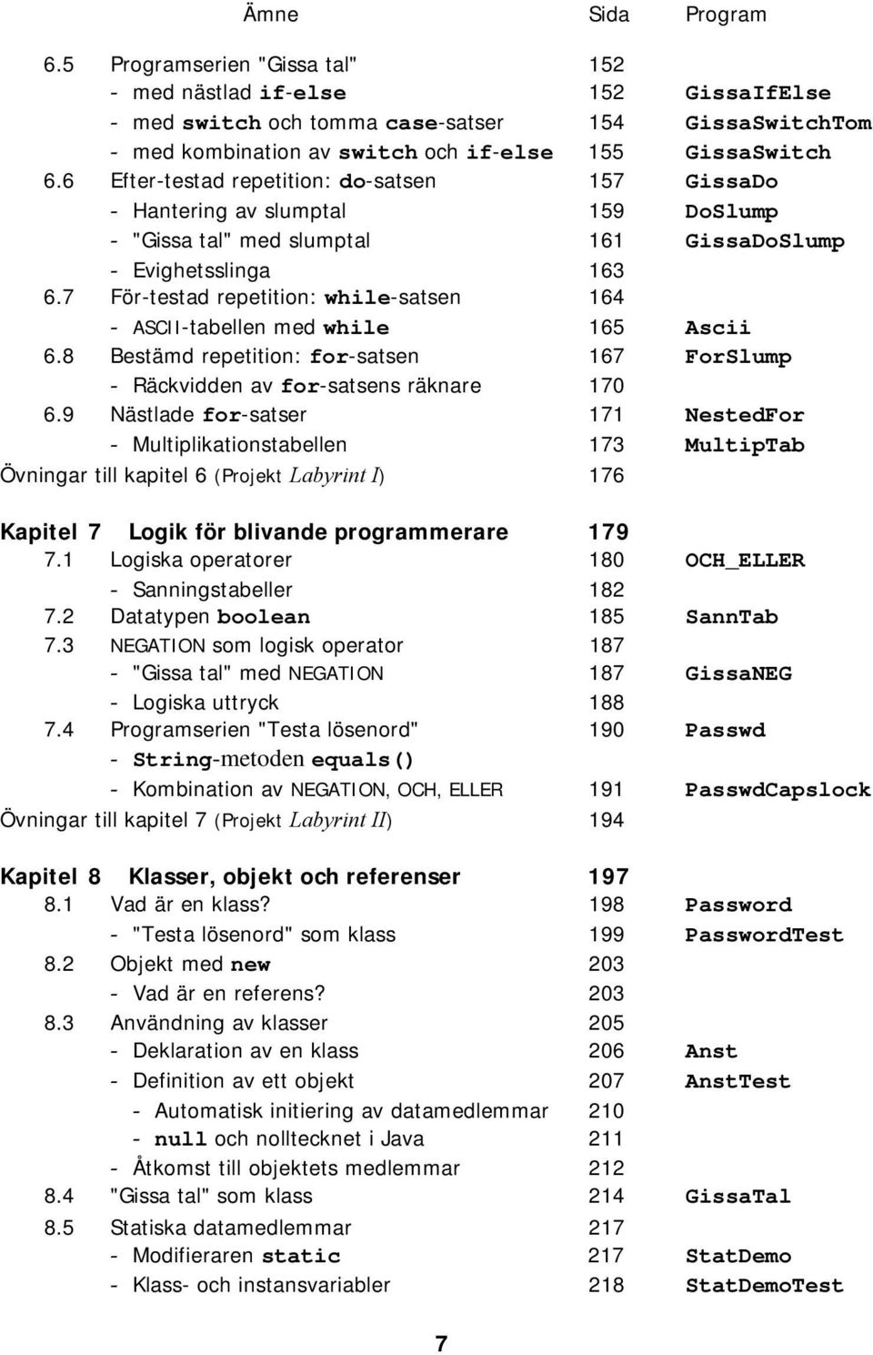 7 För-testad repetition: while-satsen 164 ASCII-tabellen med while 165 Ascii 6.8 Bestämd repetition: for-satsen 167 ForSlump Räckvidden av for-satsens räknare 170 6.