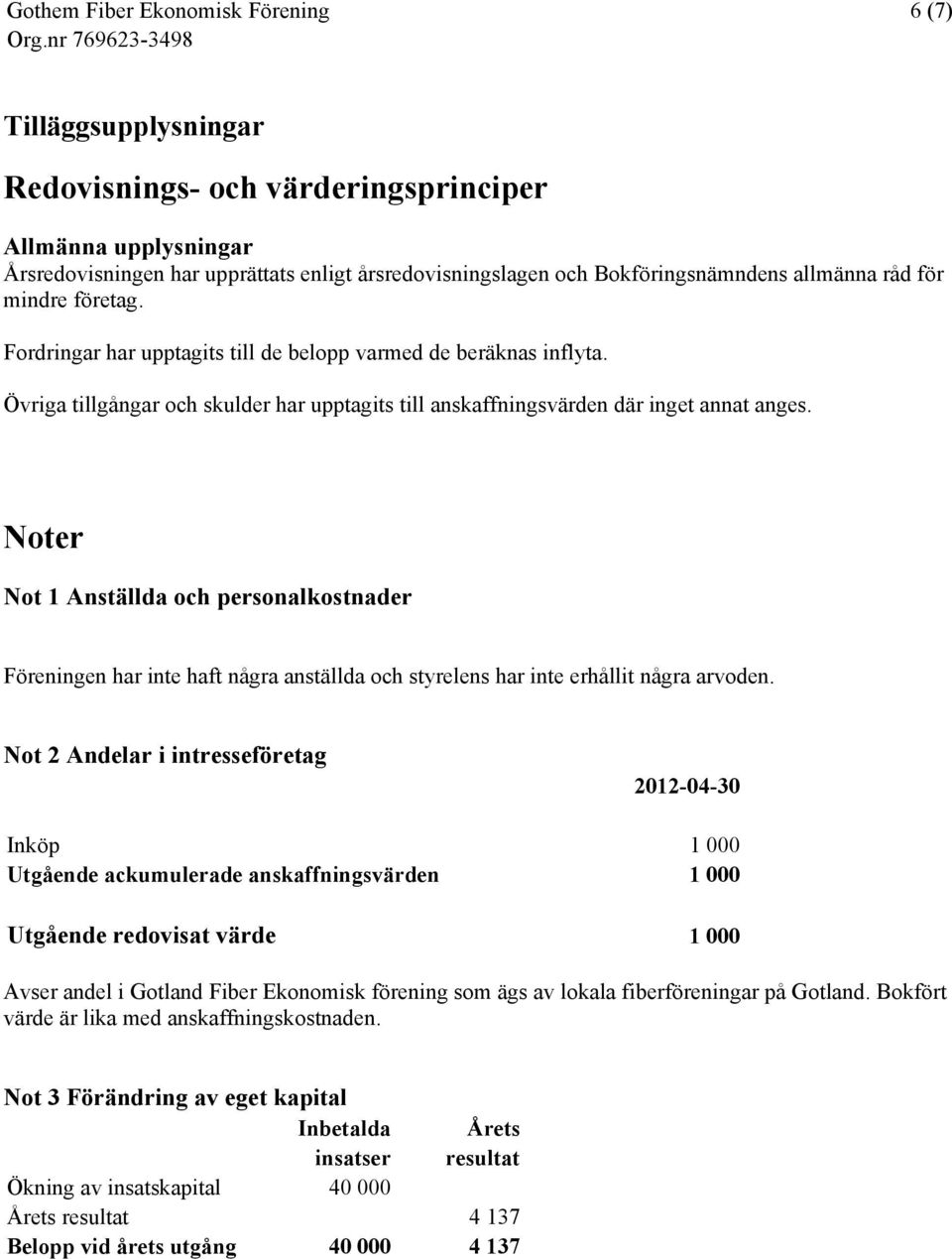 Noter Not 1 Anställda och personalkostnader Föreningen har inte haft några anställda och styrelens har inte erhållit några arvoden.