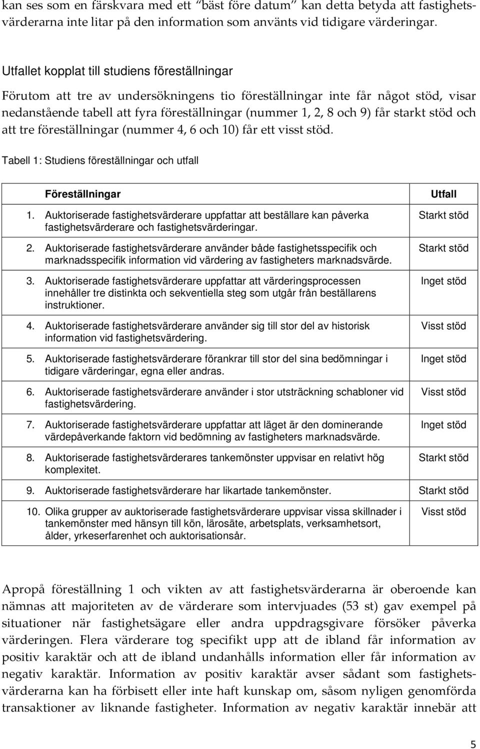 får starkt stöd och att tre föreställningar (nummer 4, 6 och 10) får ett visst stöd. Tabell 1: Studiens föreställningar och utfall Föreställningar 1.