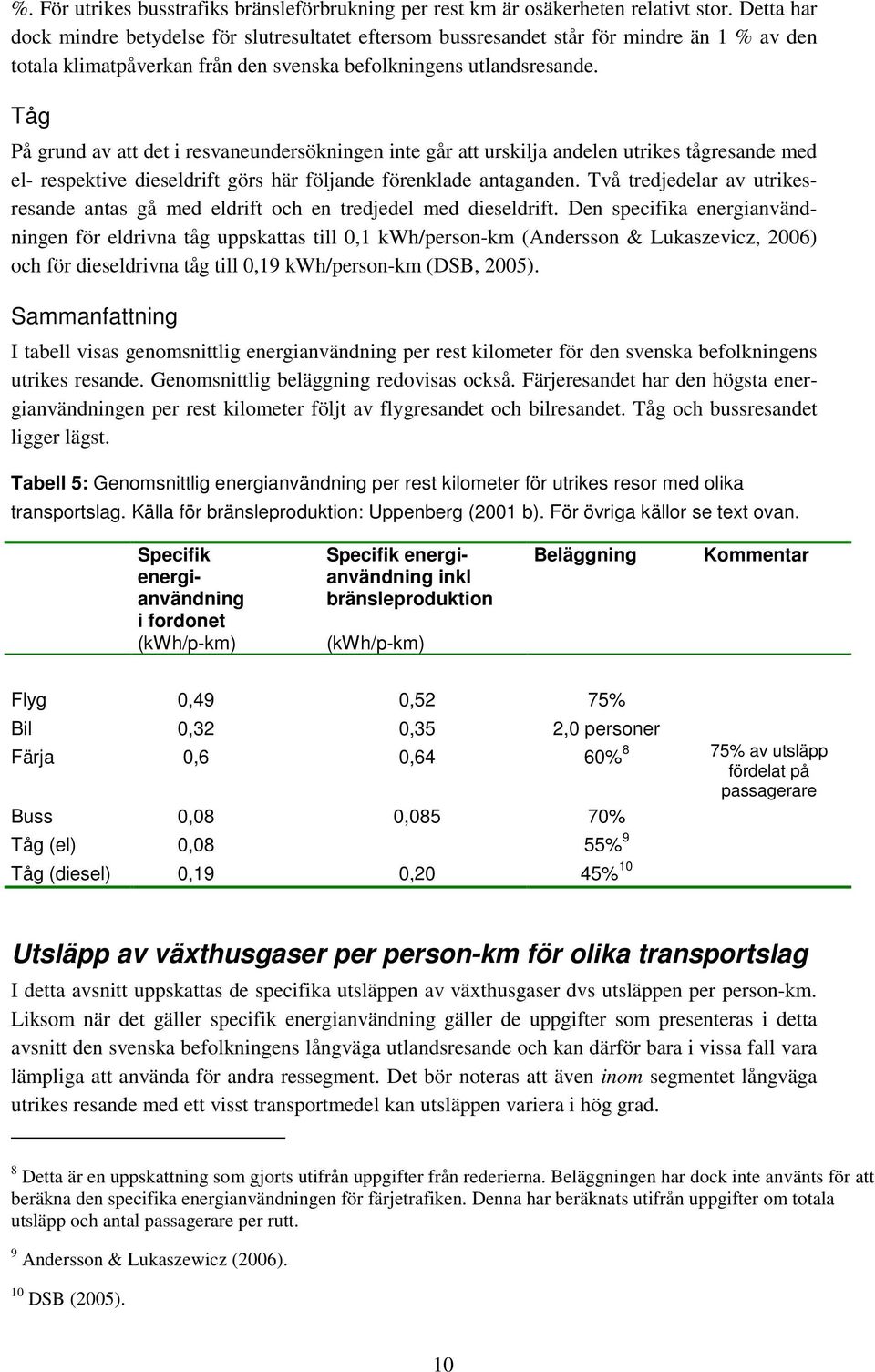 Tåg På grund av att det i resvaneundersökningen inte går att urskilja andelen utrikes tågresande med el- respektive dieseldrift görs här följande förenklade antaganden.