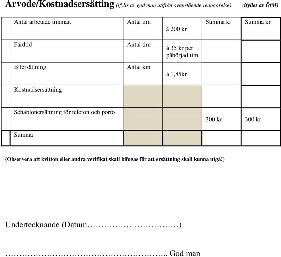 Antal tim á 200 kr Summa kr Summa kr Färdtid Antal tim á 35 kr per påbörjad tim Bilersättning Antal km á