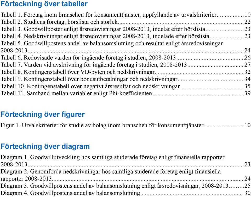 Goodwillpostens andel av balansomslutning och resultat enligt årsredovisningar 2008-2013...24 Tabell 6. Redovisade värden för ingående företag i studien, 2008-2013...26 Tabell 7.