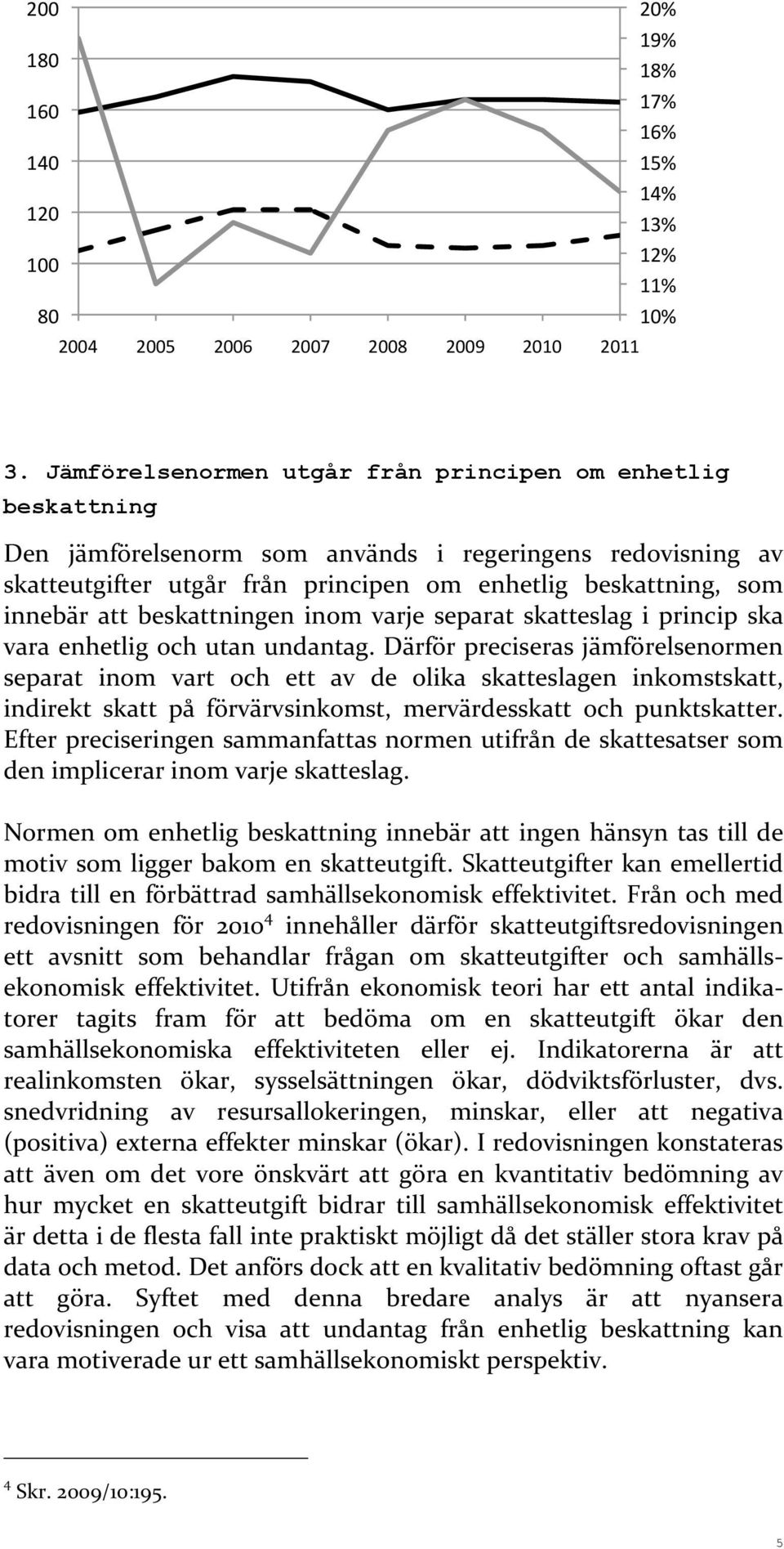 beskattningen inom varje separat skatteslag i princip ska vara enhetlig och utan undantag.