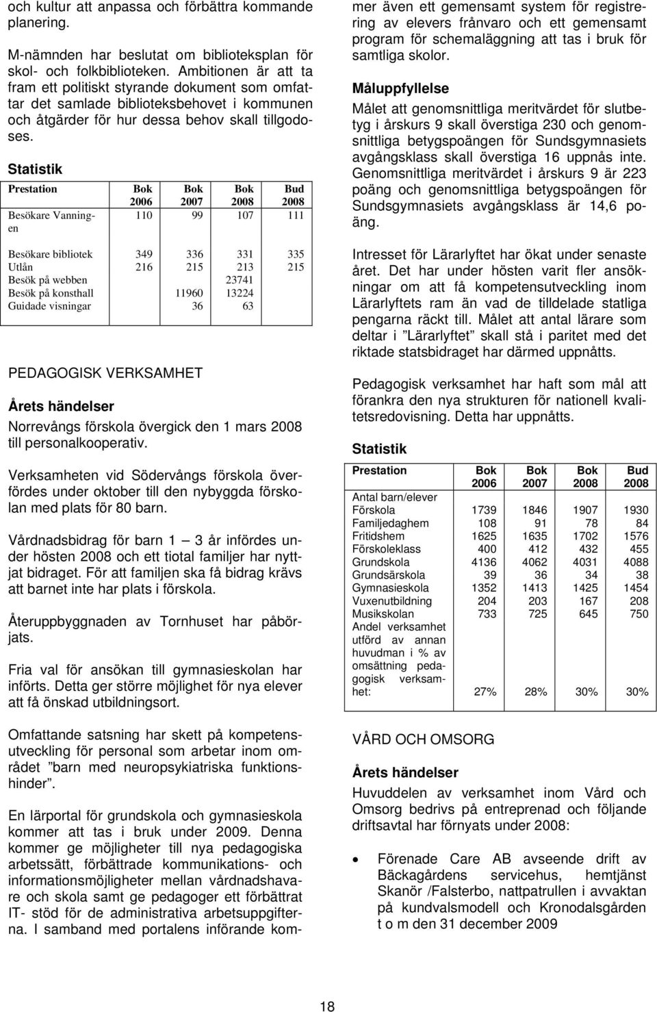 Statistik Prestation Besökare Vanningen Bud 2006 2007 2008 2008 110 99 107 111 Besökare bibliotek 349 336 331 335 Utlån 216 215 213 215 Besök på webben 23741 Besök på konsthall 11960 13224 Guidade