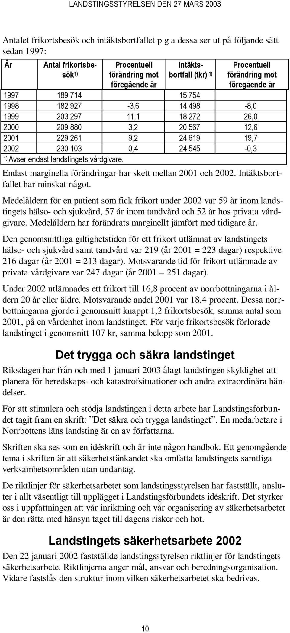 Avser endast landstingets vårdgivare. Endast marginella förändringar har skett mellan 2001 och 2002. Intäktsbortfallet har minskat något.