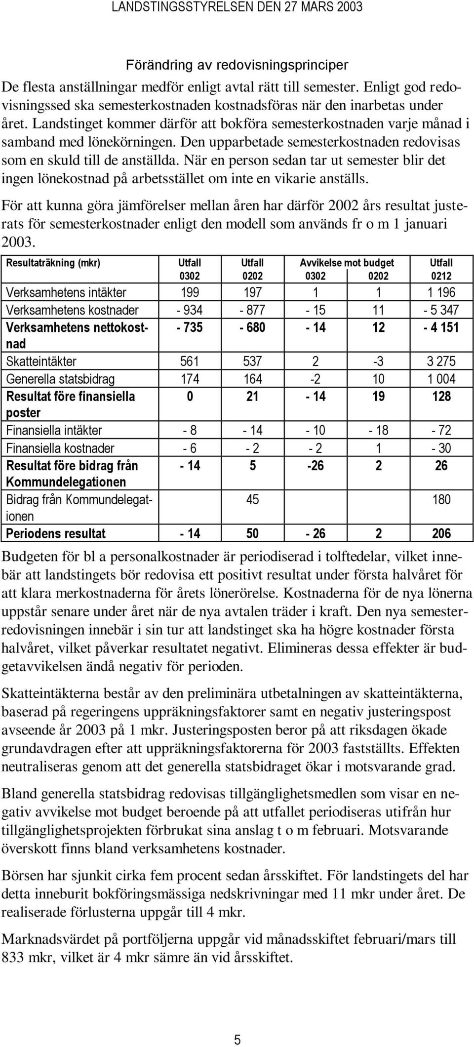 När en person sedan tar ut semester blir det ingen lönekostnad på arbetsstället om inte en vikarie anställs.