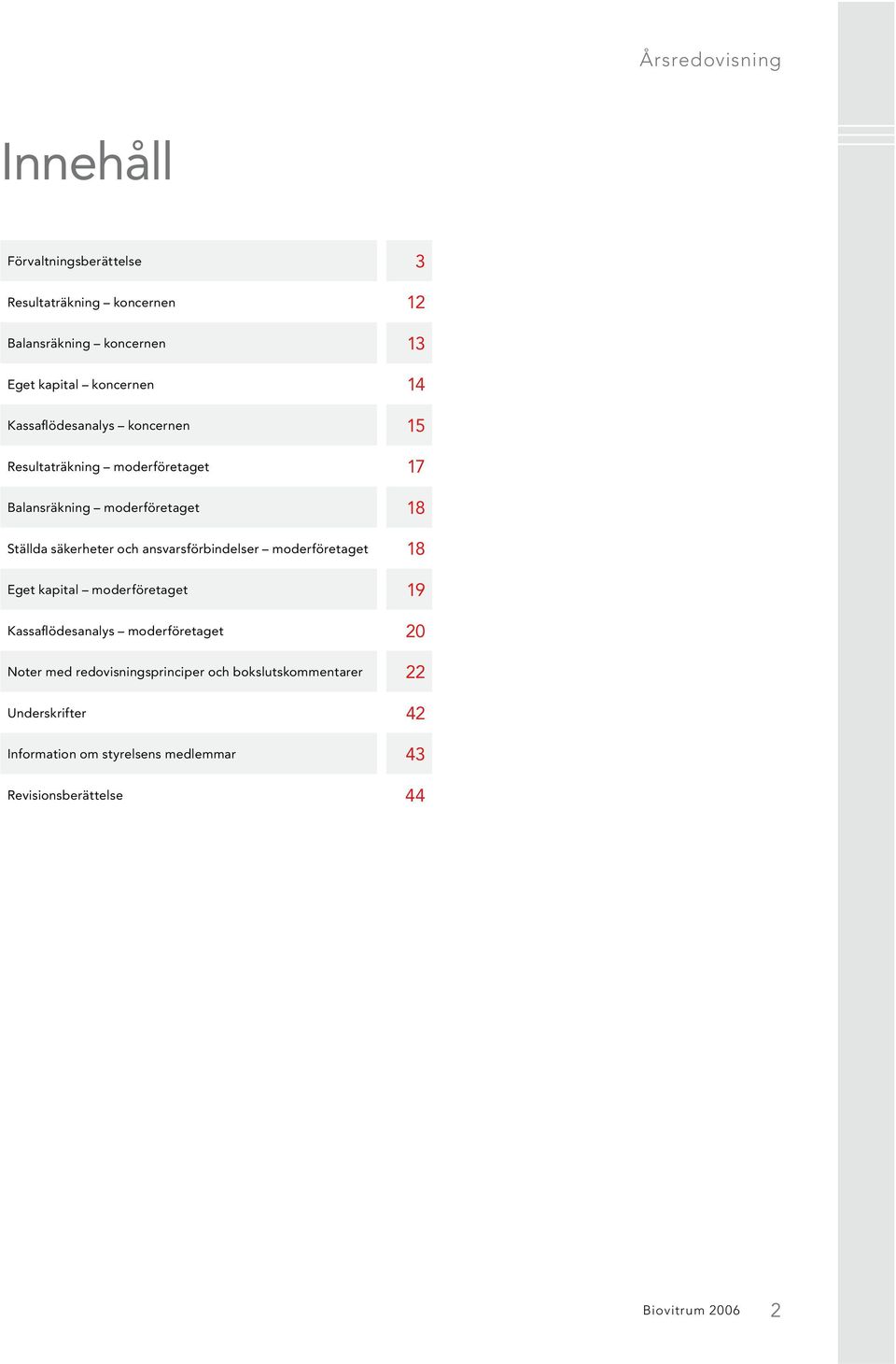 ansvarsförbindelser moderföretaget 18 Eget kapital moderföretaget 19 Kassaflödesanalys moderföretaget 20 Noter med