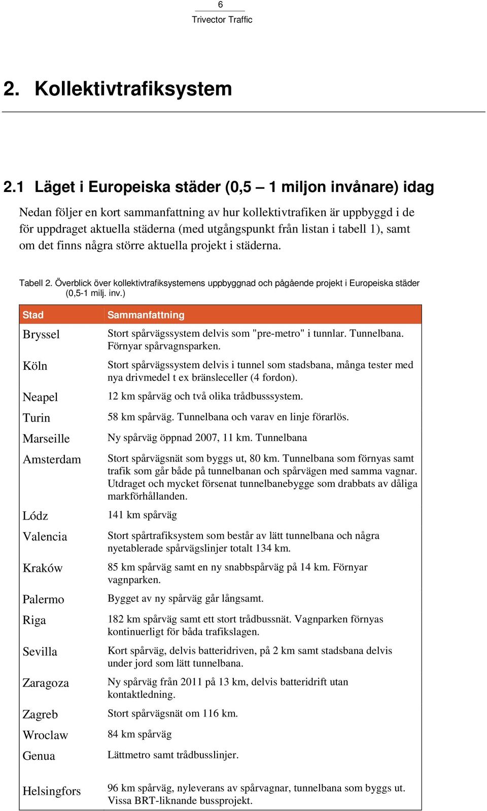 tabell 1), samt om det finns några större aktuella projekt i städerna. Tabell 2. Överblick över kollektivtrafiksystemens uppbyggnad och pågående projekt i Europeiska städer (0,5-1 milj. inv.