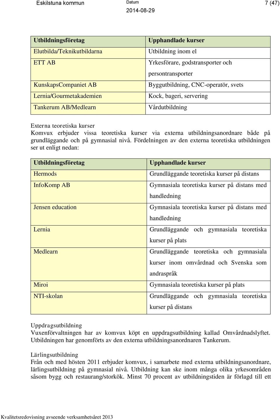 externa utbildningsanordnare både på grundläggande och på gymnasial nivå.