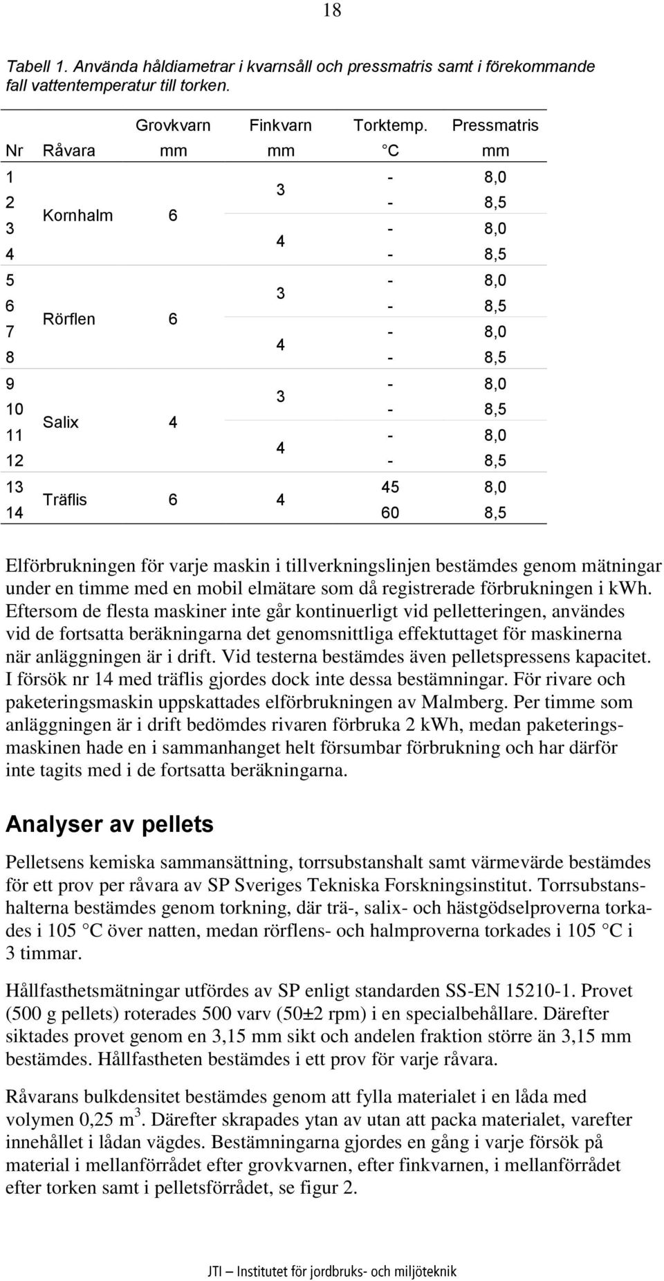 för varje maskin i tillverkningslinjen bestämdes genom mätningar under en timme med en mobil elmätare som då registrerade förbrukningen i kwh.