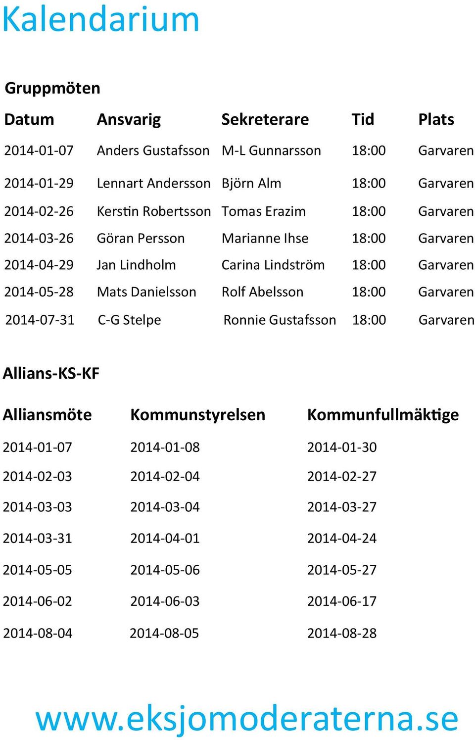 18:00 Garvaren 2014-07-31 C-G Stelpe Ronnie Gustafsson 18:00 Garvaren Allians-KS-KF Alliansmöte Kommunstyrelsen Kommunfullmäktige 2014-01-07 2014-01-08 2014-01-30 2014-02-03 2014-02-04