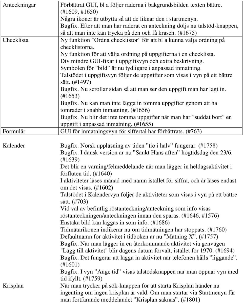 (#1675) Checklista Ny funktion Ordna checklistor för att bl a kunna välja ordning på checklistorna. Ny funktion för att välja ordning på uppgifterna i en checklista.