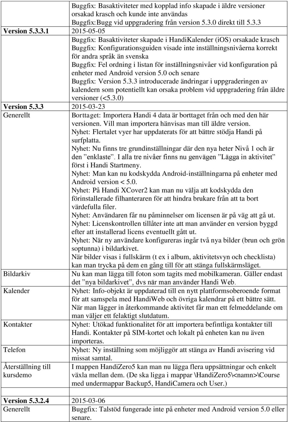 3 Version 5.3.3.1 2015-05-05 Buggfix: Basaktiviteter skapade i Handi (ios) orsakade krasch Buggfix: Konfigurationsguiden visade inte inställningsnivåerna korrekt för andra språk än svenska Buggfix: