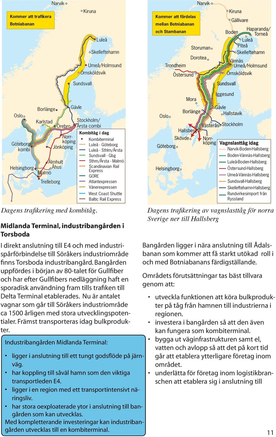 Kombiterminal Luleå - Göteborg Luleå - Sthlm/Årsta - Gbg Sthm/Årsta - Malmö Scandinavian Rail Express GORE Atlantexpressen Vänerexpressen West Coast Shuttle Baltic Rail Express Midlanda Terminal,