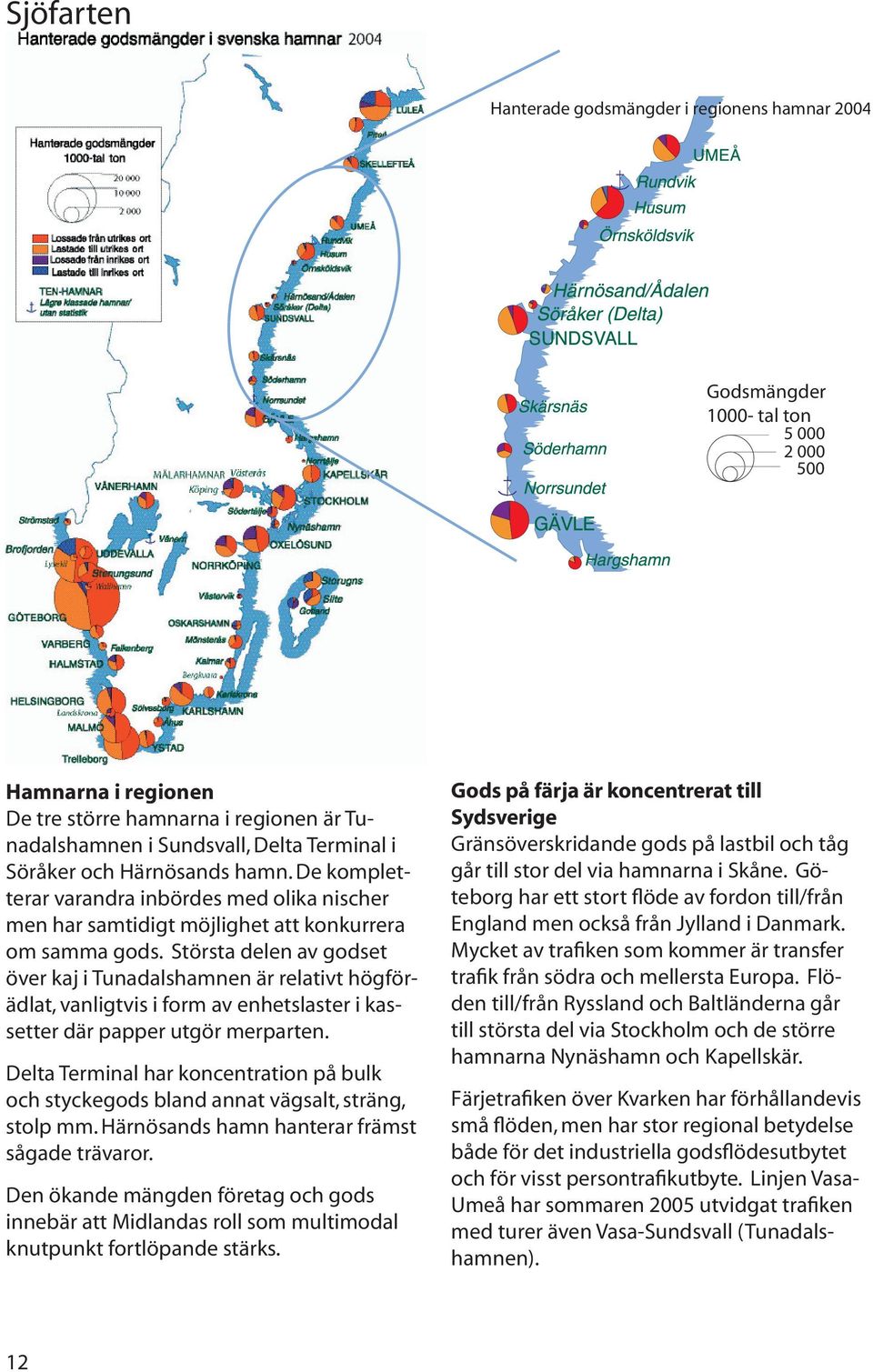 Största delen av godset över kaj i Tunadalshamnen är relativt högförädlat, vanligtvis i form av enhetslaster i kassetter där papper utgör merparten.