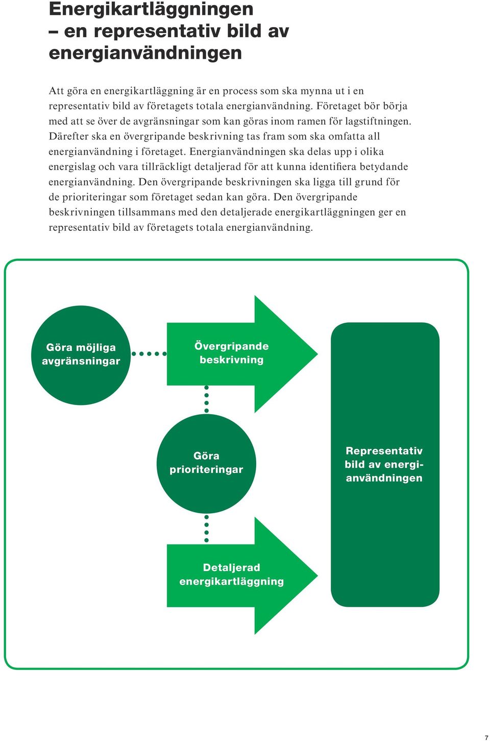 Energianvändningen ska delas upp i olika energislag och vara tillräckligt detaljerad för att kunna identifiera betydande energianvändning.