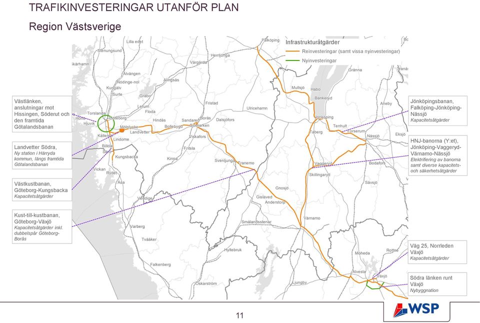 Jönköpingsbanan, Falköping-Jönköping- Nässjö HNJ-banorna (Y:et), Jönköping-Vaggeryd- Värnamo-Nässjö Elektrifiering av banorna samt diverse kapacitetsoch