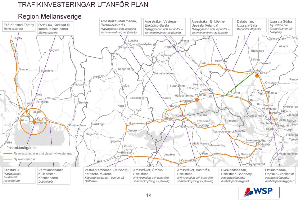 sammanknytning av järnväg Dalabanan, Uppsala-Sala Uppsala Södra Ny station om Ostkustbanan blir tvåspårig Infrastrukturåtgärder Reinvesteringar (samt vissa nyinvesteringar) Nyinvesteringar Karlstad C