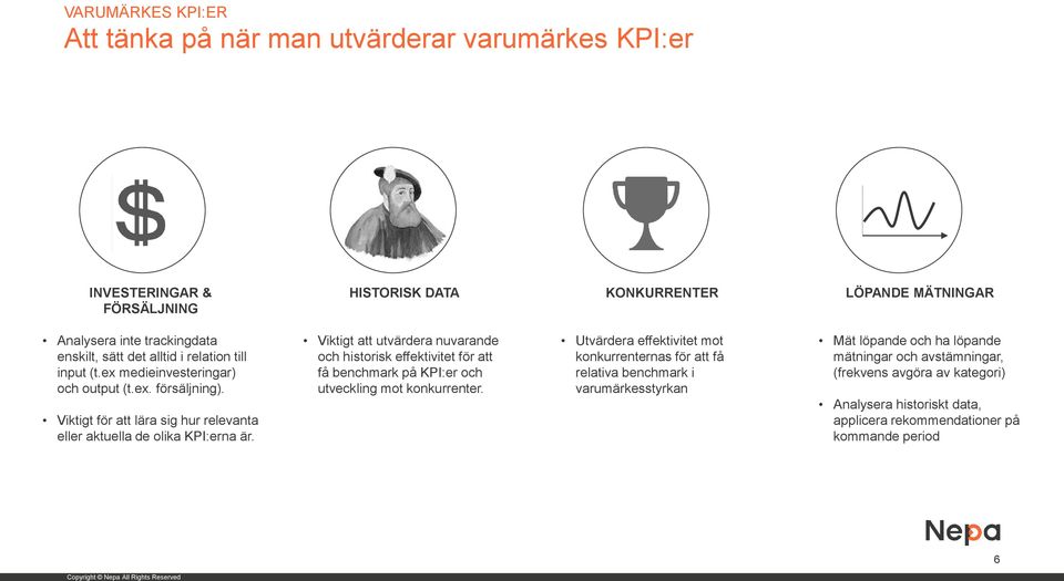 Viktigt att utvärdera nuvarande och historisk effektivitet för att få benchmark på KPI:er och utveckling mot konkurrenter.