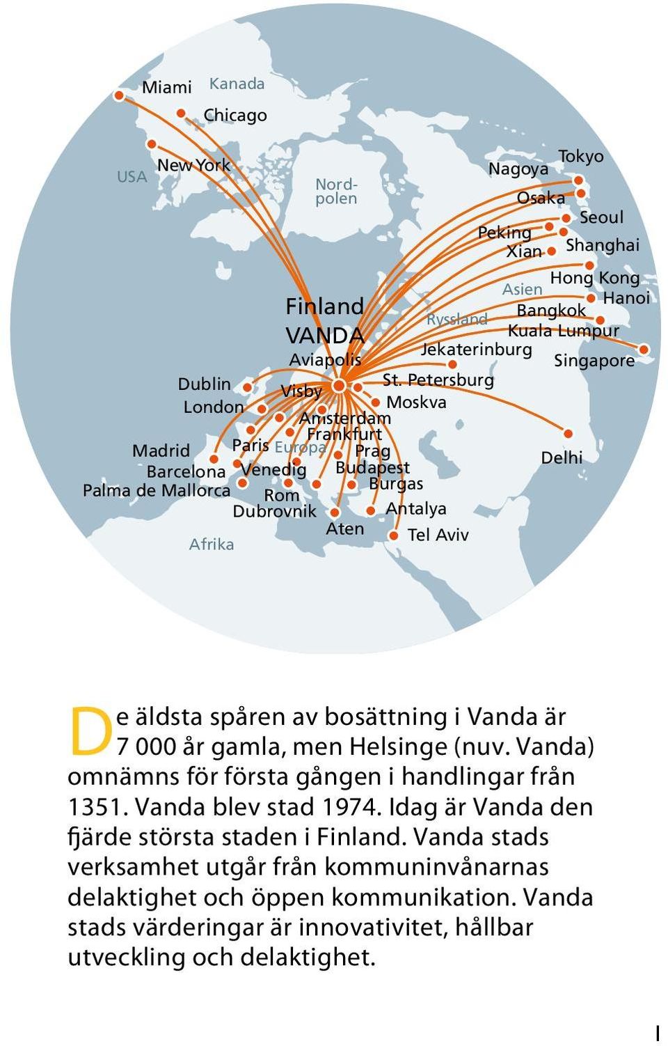 Petersburg Visby London Moskva Amsterdam Frankfurt Madrid Paris Europa Prag Delhi Barcelona Venedig Budapest Palma de Mallorca Burgas Rom Dubrovnik Antalya Aten Tel Aviv Afrika De äldsta