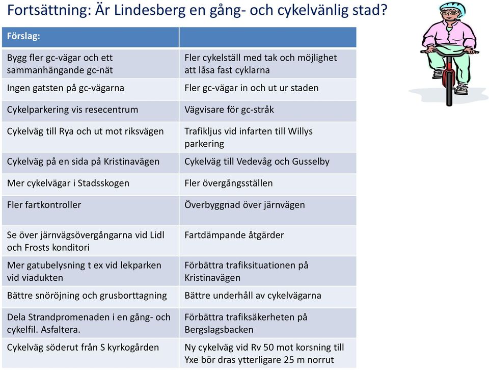 cykelvägar i Stadsskogen Fler fartkontroller Fler cykelställ med tak och möjlighet att låsa fast cyklarna Fler gc vägar in och ut ur staden Vägvisare för gc stråk Trafikljus vid infarten till Willys