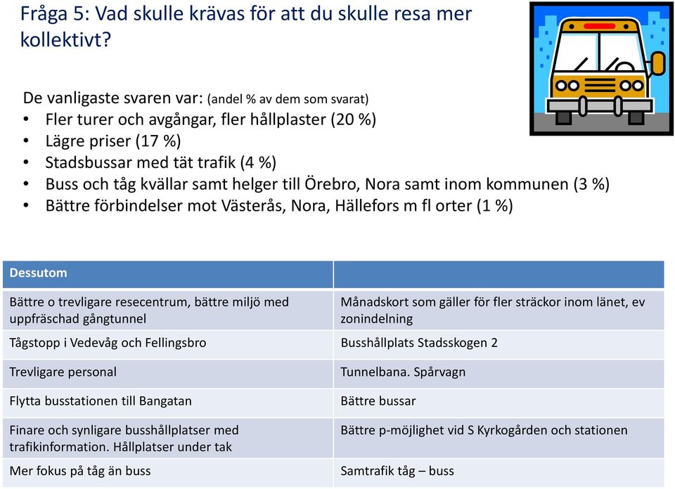 Örebro, Nora samt inom kommunen (3 %) Bättre förbindelser mot Västerås, Nora, Hällefors m fl orter (1 %) Dessutom Bättre o trevligare resecentrum, bättre miljö med uppfräschad gångtunnel Månadskort