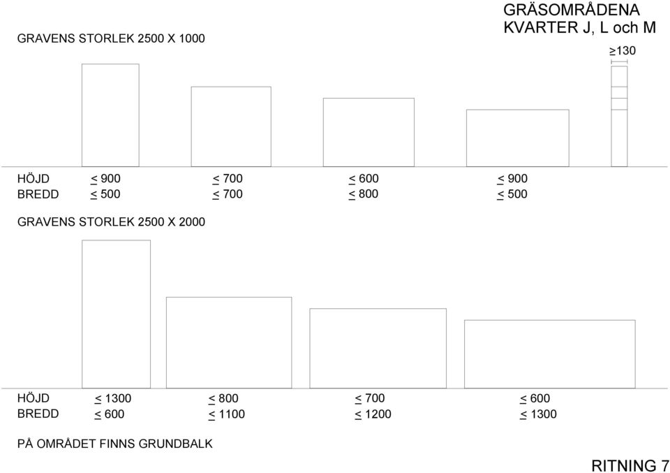GRAVENS STORLEK 2500 X 2000 HÖJD BREDD _ < 1300 < _ 600 < _ 800 < _ 700