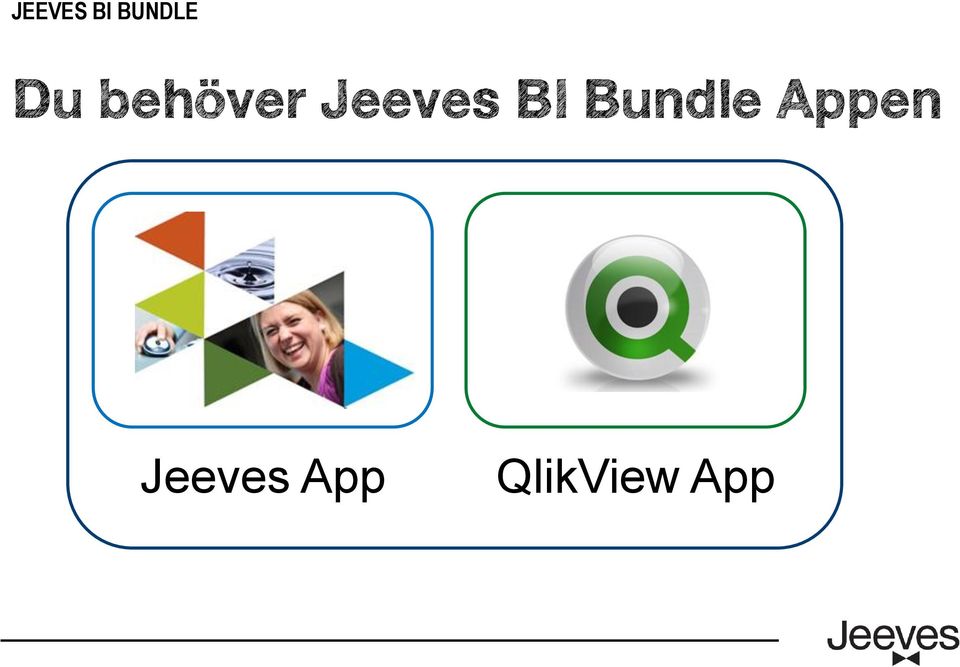 BI Bundle Appen